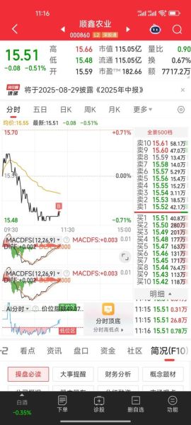 000860股票行情_还能买吗-第3张图片-俊逸知识馆