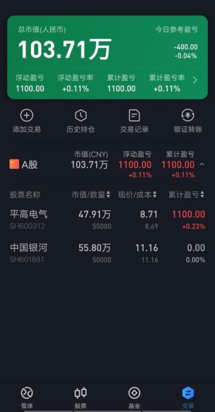 平高电气股票股吧_平高电气股票还能买吗-第2张图片-俊逸知识馆