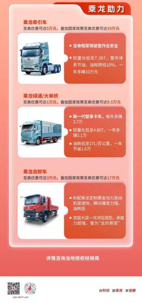 商用车哪个品牌好_如何选购最划算-第3张图片-俊逸知识馆