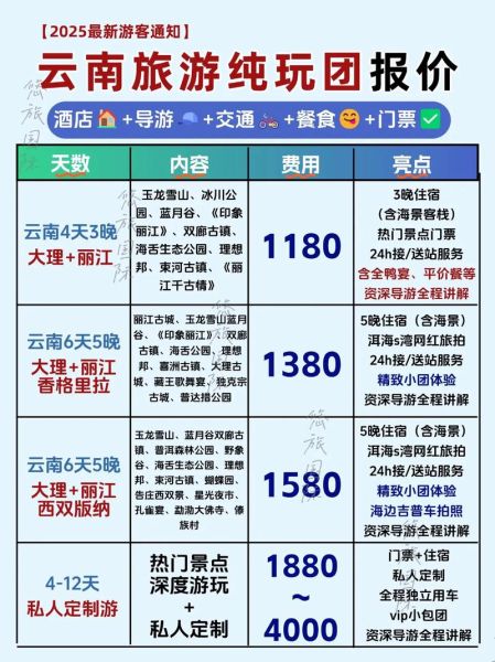 云南旅游股票值得买吗_云南旅游股票最新行情-第3张图片-俊逸知识馆