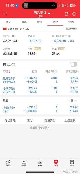 创维数字股票值得买吗_创维数字股票未来走势-第3张图片-俊逸知识馆