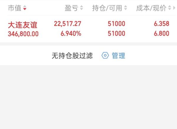 大连友谊股票股吧_还能买吗-第2张图片-俊逸知识馆