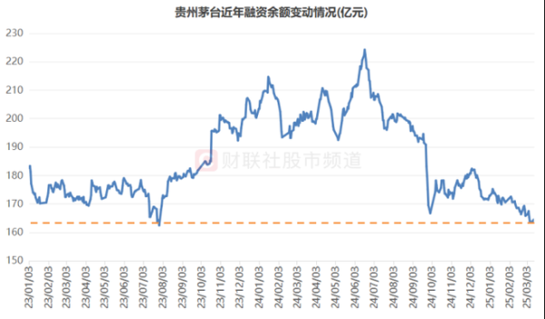 茅台股票值得长期持有吗_茅台股价未来走势如何-第3张图片-俊逸知识馆