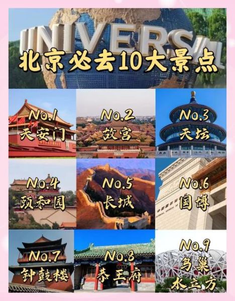 北京旅游最佳时间_北京必去景点推荐-第1张图片-俊逸知识馆