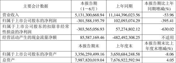 广晟有色股票行情_广晟有色还能买吗-第2张图片-俊逸知识馆