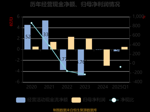 广晟有色股票行情_广晟有色还能买吗-第1张图片-俊逸知识馆