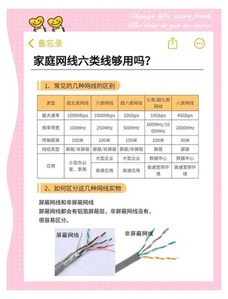 电信网怎么样_电信宽带网速稳定吗-第1张图片-俊逸知识馆