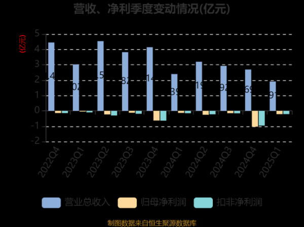 华菱精工股票怎么样_华菱精工未来走势预测-第2张图片-俊逸知识馆