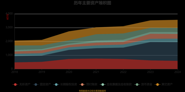 兖州煤业股票值得买吗_兖州煤业股价走势分析-第2张图片-俊逸知识馆