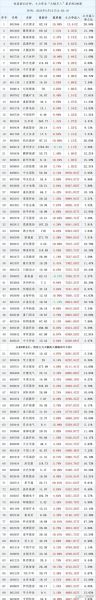 中原内配股票值得长期持有吗_最新业绩怎么看-第2张图片-俊逸知识馆