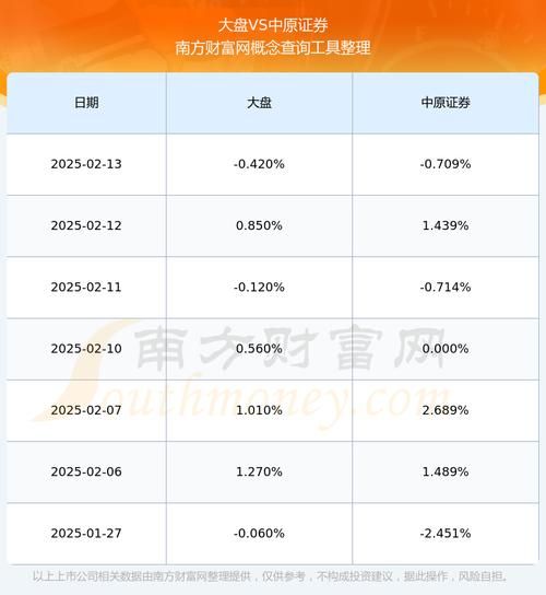 中原内配股票值得长期持有吗_最新业绩怎么看-第1张图片-俊逸知识馆