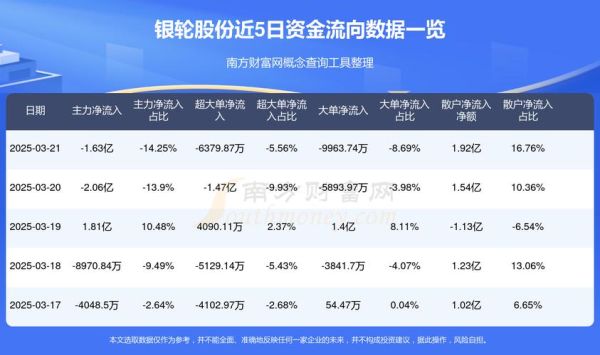 银轮股份股票值得买吗_银轮股份未来走势分析-第1张图片-俊逸知识馆
