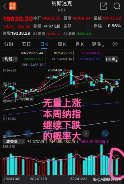 000686股票行情_000686股价走势分析-第2张图片-俊逸知识馆