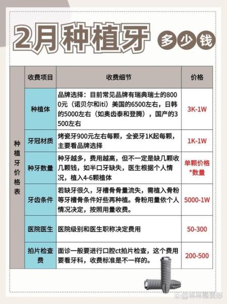 种植牙能用多久_种植牙价格是多少-第1张图片-俊逸知识馆