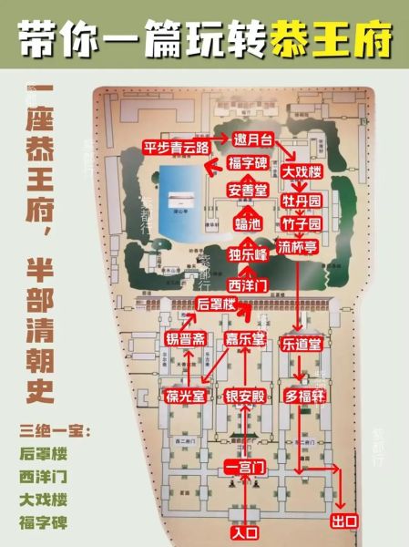 北京最大的四合院在哪里_恭王府参观攻略-第3张图片-俊逸知识馆