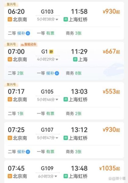 北京到上海高铁几小时_京沪高铁最快车次-第1张图片-俊逸知识馆 北京到上海高铁几小时_京沪高铁最快车次-第1张图片-俊逸知识馆