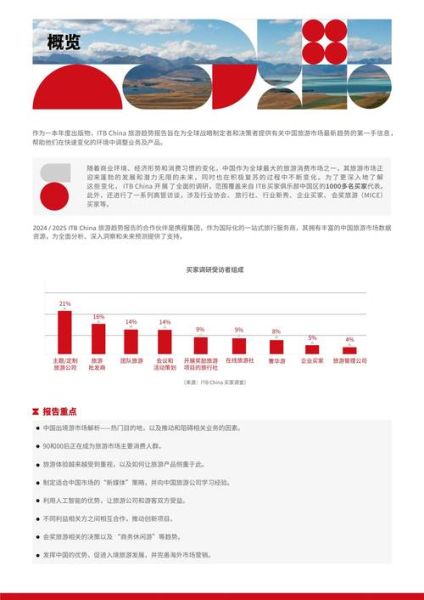 生态旅游市场现状如何_生态旅游未来发展趋势-第2张图片-俊逸知识馆