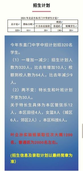 东直门中学怎么样_东直门中学招生条件-第1张图片-俊逸知识馆