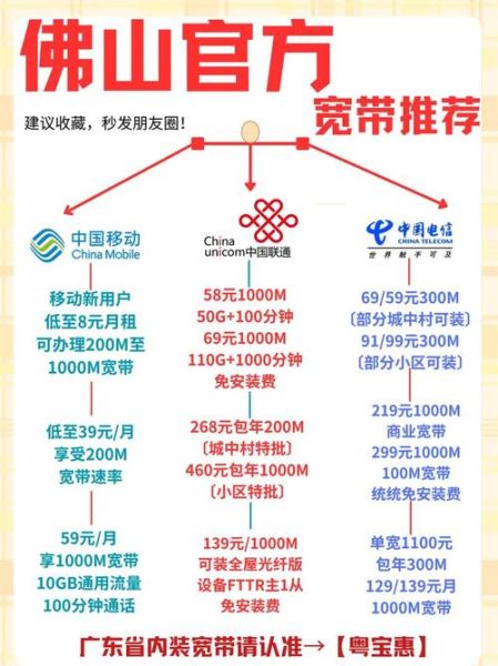 联通怎么样_联通宽带好用吗-第2张图片-俊逸知识馆 联通怎么样_联通宽带好用吗-第2张图片-俊逸知识馆