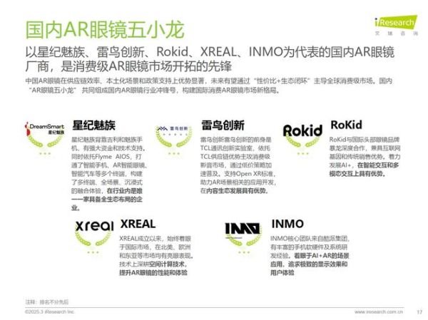 vr眼镜哪个品牌好_2024年vr眼镜市场分析-第1张图片-俊逸知识馆 vr眼镜哪个品牌好_2024年vr眼镜市场分析-第1张图片-俊逸知识馆