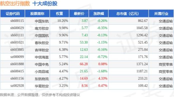 大连圣亚股票怎么样_大连圣亚股票值得长期持有吗-第3张图片-俊逸知识馆