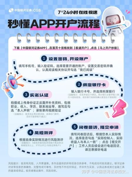 中国银河证券怎么样_中国银河证券开户流程-第2张图片-俊逸知识馆
