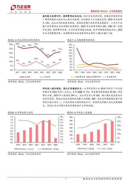 激智科技股票值得买吗_激智科技未来走势如何-第3张图片-俊逸知识馆 激智科技股票值得买吗_激智科技未来走势如何-第3张图片-俊逸知识馆