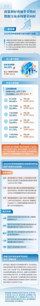 数据市场是什么_如何进入数据交易市场-第2张图片-俊逸知识馆 数据市场是什么_如何进入数据交易市场-第2张图片-俊逸知识馆
