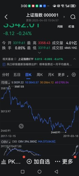 600446股票行情怎么样_未来走势如何-第3张图片-俊逸知识馆