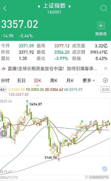 万通地产股票还能买吗_万通地产股价走势分析-第1张图片-俊逸知识馆