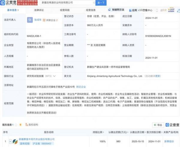 新赛股份股票怎么样_新赛股份值得投资吗-第3张图片-俊逸知识馆