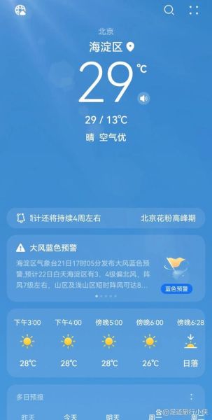 北京海淀今天几度_海淀实时空气质量怎么样-第1张图片-俊逸知识馆