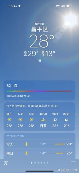 北京海淀今天几度_海淀实时空气质量怎么样-第2张图片-俊逸知识馆