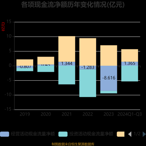 天铁股票怎么样_天铁股份未来走势-第1张图片-俊逸知识馆