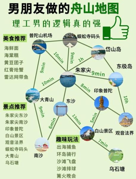 北京到舟山怎么走最方便_北京到舟山最佳路线-第2张图片-俊逸知识馆 北京到舟山怎么走最方便_北京到舟山最佳路线-第2张图片-俊逸知识馆