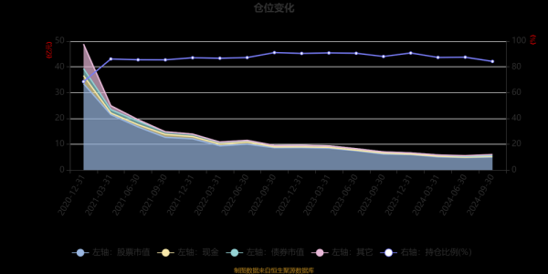 华润置地股票值得买吗_最新估值分析-第2张图片-俊逸知识馆 华润置地股票值得买吗_最新估值分析-第2张图片-俊逸知识馆