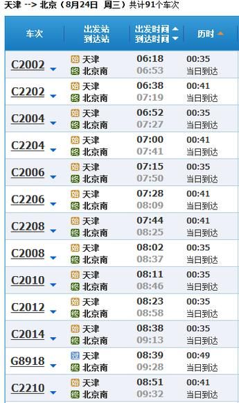 北京到天津火车多久_北京到天津高铁票价-第2张图片-俊逸知识馆 北京到天津火车多久_北京到天津高铁票价-第2张图片-俊逸知识馆