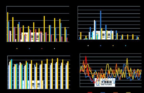 乙烯价格走势分析_乙烯下游需求有哪些-第3张图片-俊逸知识馆