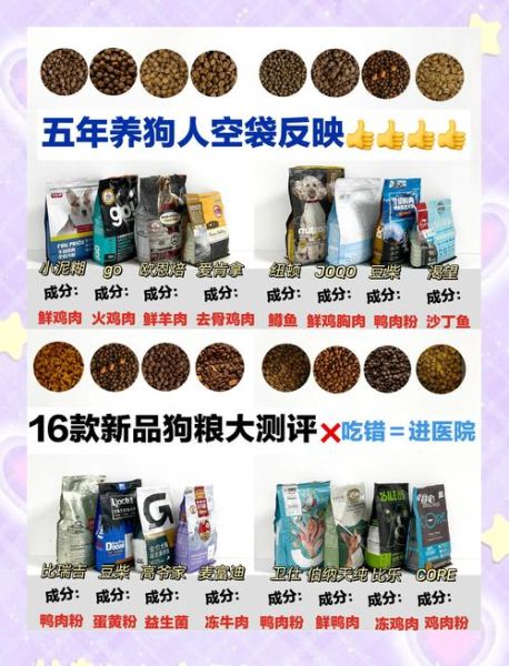 狗粮怎么选_幼犬狗粮推荐-第3张图片-俊逸知识馆