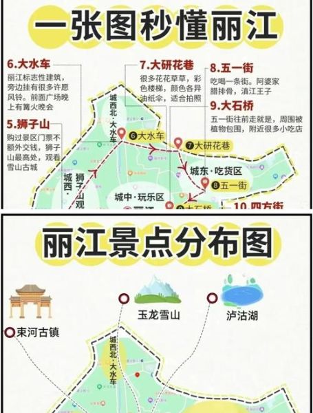 丽江旅游股票怎么样_丽江旅游股票值得买吗-第2张图片-俊逸知识馆 丽江旅游股票怎么样_丽江旅游股票值得买吗-第2张图片-俊逸知识馆