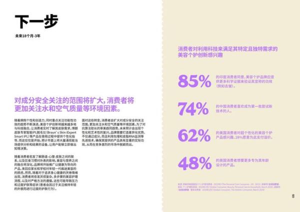 美容市场趋势_如何抓住年轻消费者-第1张图片-俊逸知识馆 美容市场趋势_如何抓住年轻消费者-第1张图片-俊逸知识馆