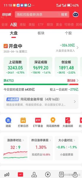 好股票网怎么样_好股票网靠谱吗-第1张图片-俊逸知识馆 好股票网怎么样_好股票网靠谱吗-第1张图片-俊逸知识馆