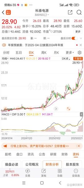 泰科股票值得买吗_泰科股票未来走势-第1张图片-俊逸知识馆