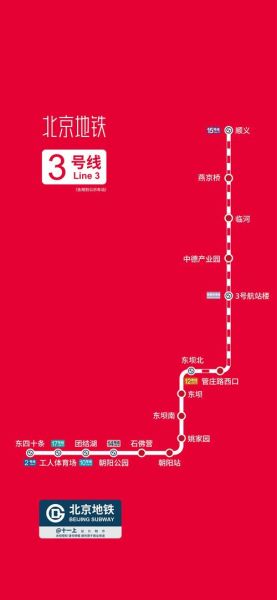 北京东三旗属于哪个区_东三旗地铁几号线能到-第1张图片-俊逸知识馆