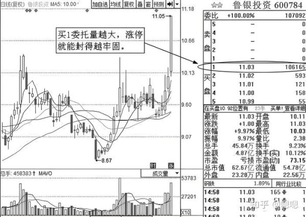 600621股票行情_上海金陵股价走势-第3张图片-俊逸知识馆 600621股票行情_上海金陵股价走势-第3张图片-俊逸知识馆