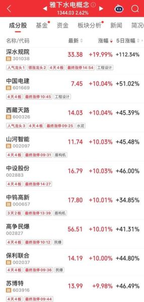 天路股票值得长期持有吗_天路股票未来走势如何-第1张图片-俊逸知识馆