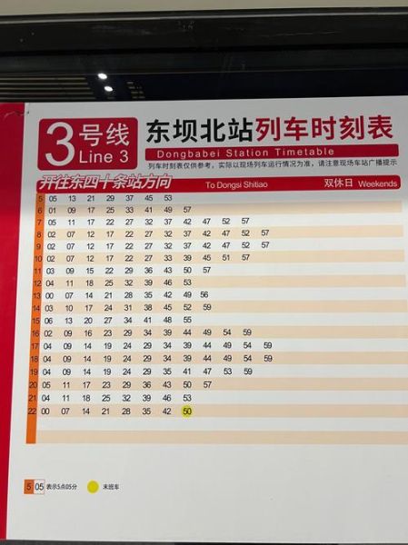 北京东三旗属于哪个区_东三旗地铁几号线能到-第3张图片-俊逸知识馆