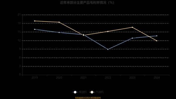 苏常柴股票值得买吗_苏常柴股票未来走势-第1张图片-俊逸知识馆 苏常柴股票值得买吗_苏常柴股票未来走势-第1张图片-俊逸知识馆