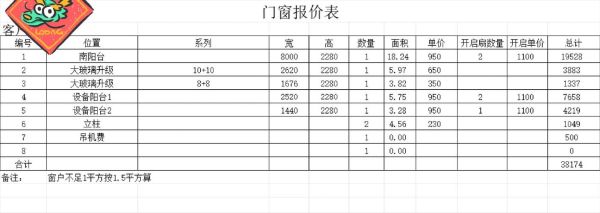 玻璃价格多少钱一平方_玻璃选购技巧有哪些-第1张图片-俊逸知识馆 玻璃价格多少钱一平方_玻璃选购技巧有哪些-第1张图片-俊逸知识馆