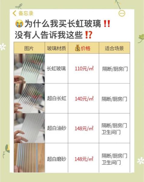 玻璃价格多少钱一平方_玻璃选购技巧有哪些-第3张图片-俊逸知识馆 玻璃价格多少钱一平方_玻璃选购技巧有哪些-第3张图片-俊逸知识馆